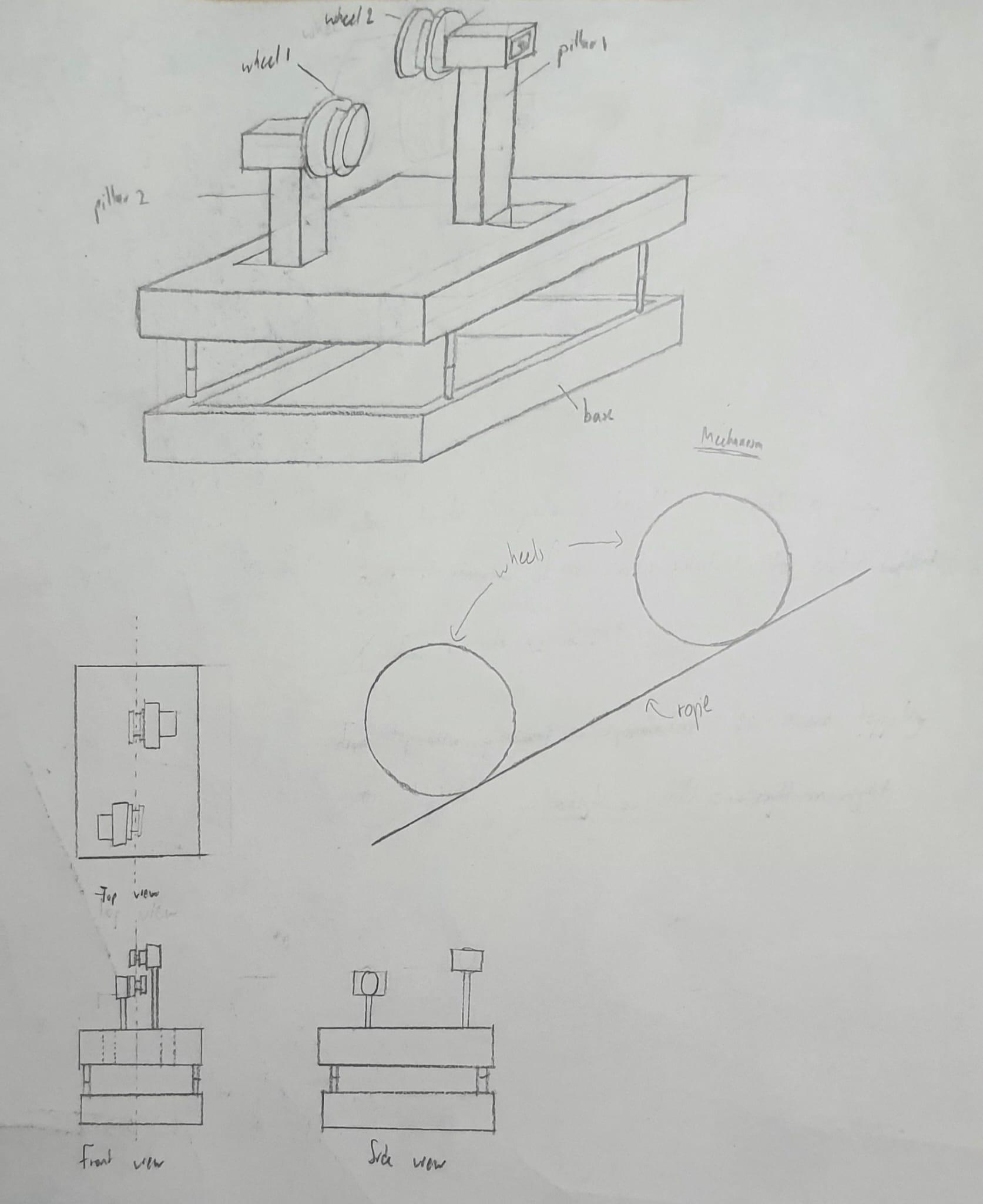 Dual-wheel concept sketch