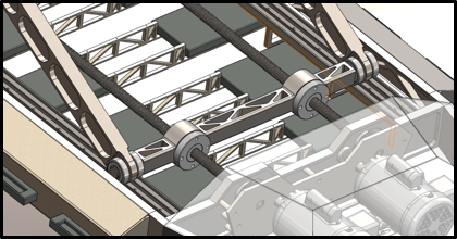 Scissor Lift - Front View